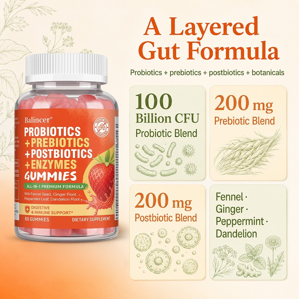 Probiotic Gummies - Contains P - Digestive Enzyme Blend review and price