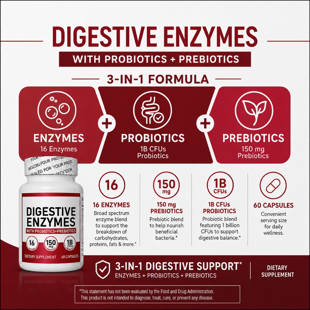 Digestive Enzymes with 1 Billi - Digestive Enzyme Blend review and price