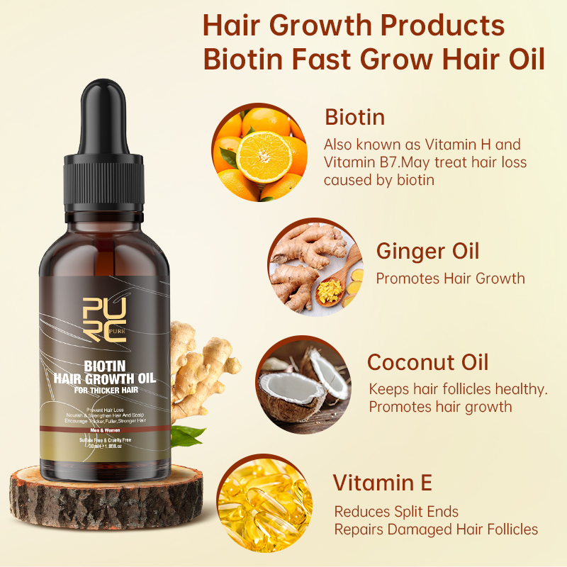 PURC Fast Hair Growth Products - Biotin Hair Growth review and price