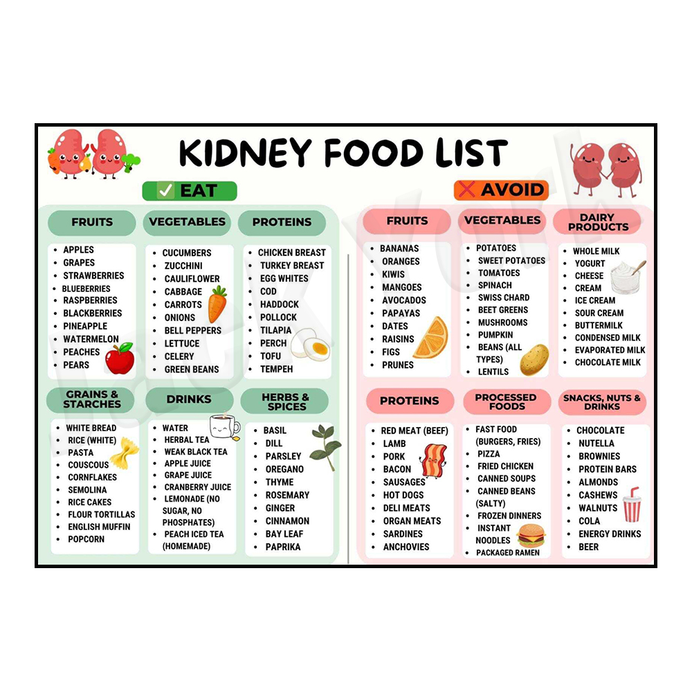 List of foods rich in vitamin  - Nutrition Zinc review and price